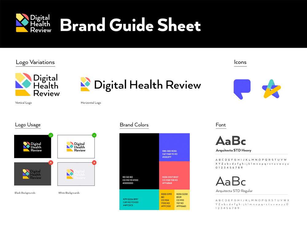 DHR-Brandguide